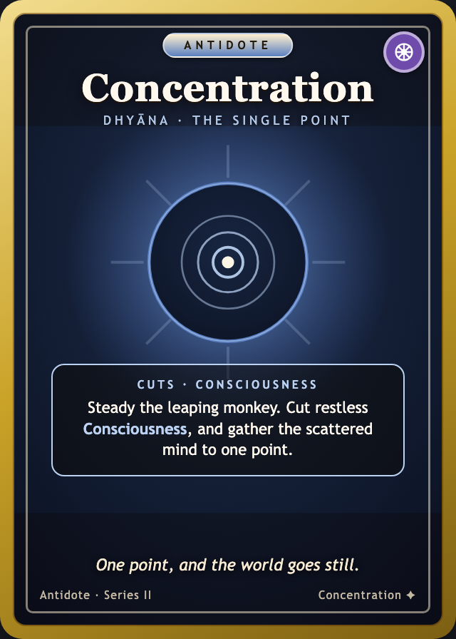 Concentration