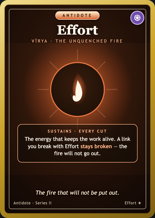 Effort
