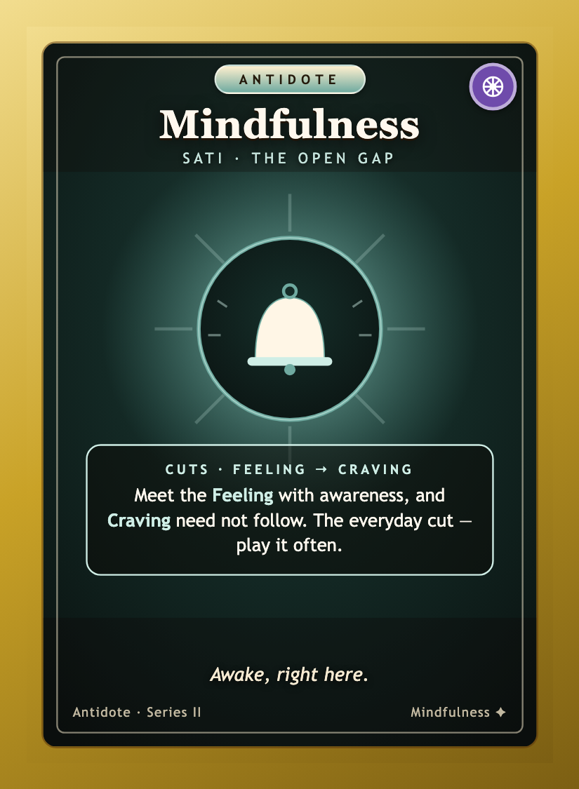 card-antidote-mindfulness